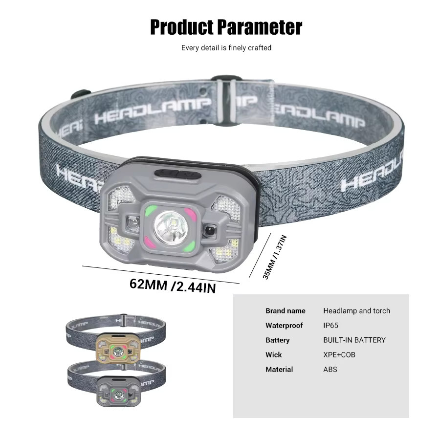 Heinast LED Stirnlampe mit USB-Ladefunktion, wasserdichter Outdoor-Scheinwerfer mit 4 Modi und 90 Grad verstellbarem Kopf - Bild 3