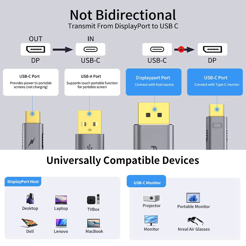 USB-C auf DisplayPort Adapter mit PD-Unterstützung für 4K60Hz, kompatibel mit Huawei AR Glass, Xreal und RayNeo AR-Brillen - Bild 4