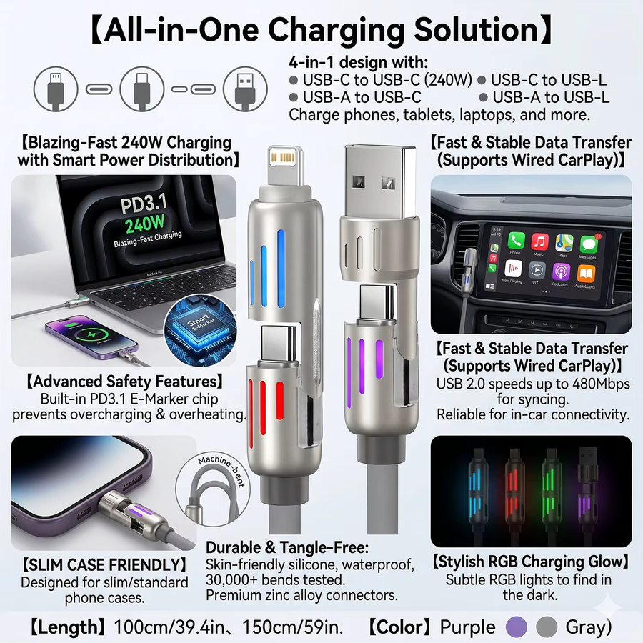 BESY 4-in-1 Silikon Datenkabel mit 240W Superschnellladefunktion USB Typ C PD in Lila - Bild 4