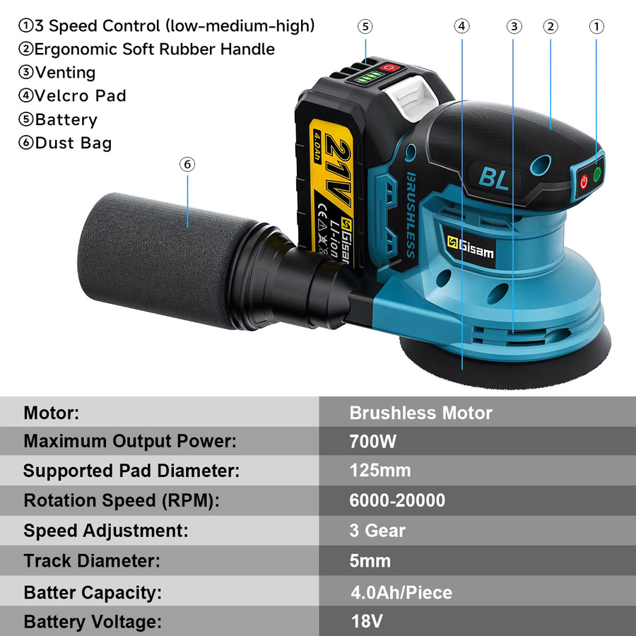 Gisam Bürstenloser Elektrischer Exzenterschleifer 125 mm in Blau, 3-Gang Schleif- und Polierwerkzeug für Holzbearbeitung, kompatibel mit Makita 18V Akku - Bild 6