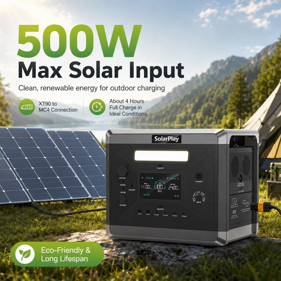 SolarPlay Q2501 Tragbare Powerstation 2400W mit 2160Wh Kapazität und LiFePO4-Batterie in Schwarz/Grau als Solarenergiespeicher für Camping, Reisen und Notstromversorgung - Bild 3