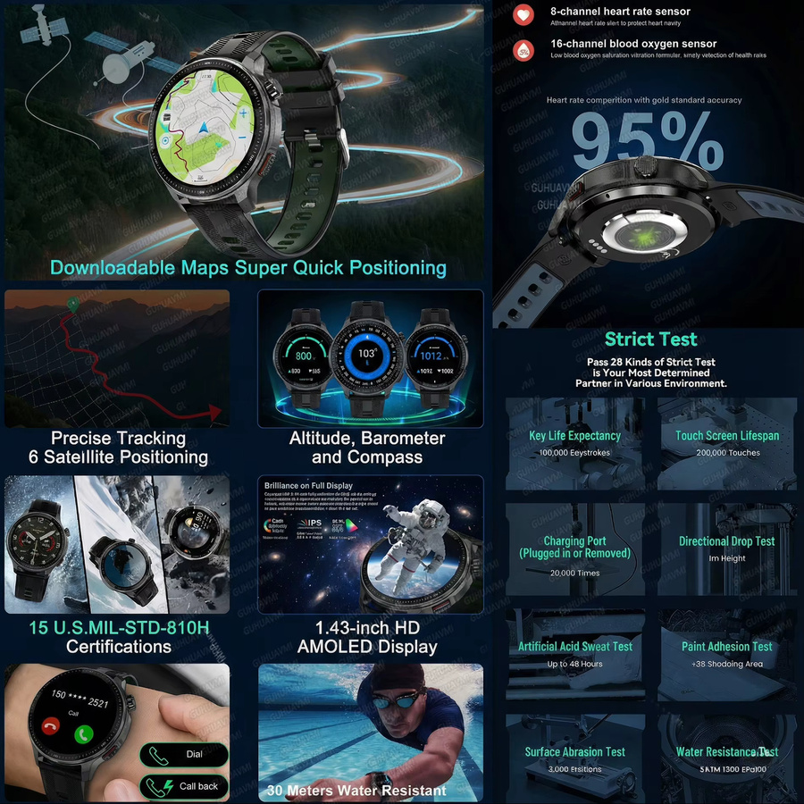 GUHUAVMI Smartwatch mit 4G-Speicher, GPS Offline-Karten und Kompass, wasserdichte Sportuhr in Grün - Bild 2