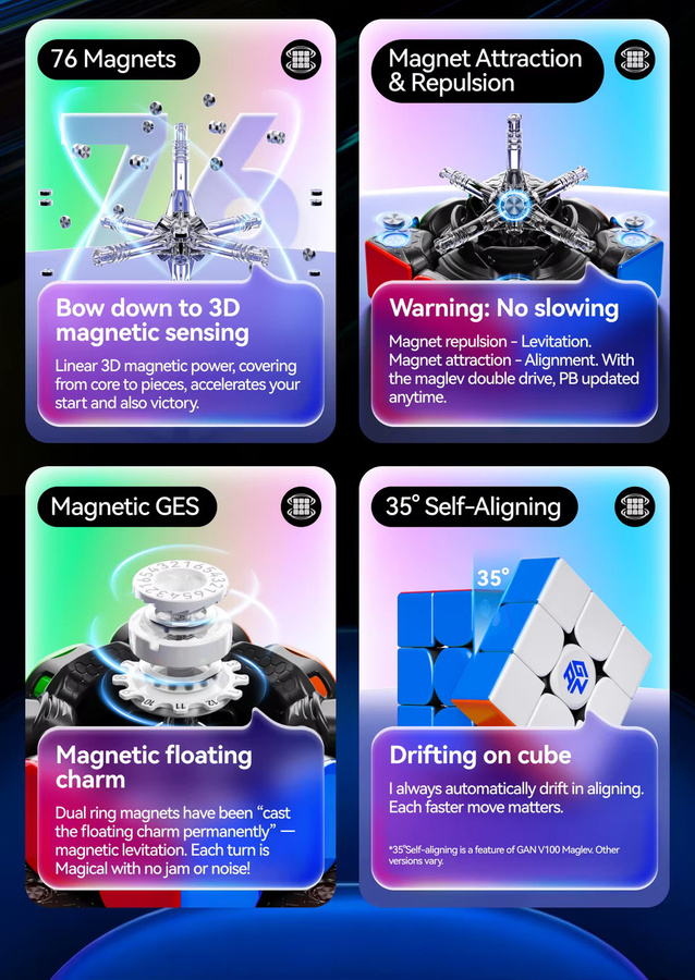 GAN V100 Maglev UV Stickerless Magnetic Speed Cube, 3x3x3, Puzzle Toy - Bild 4