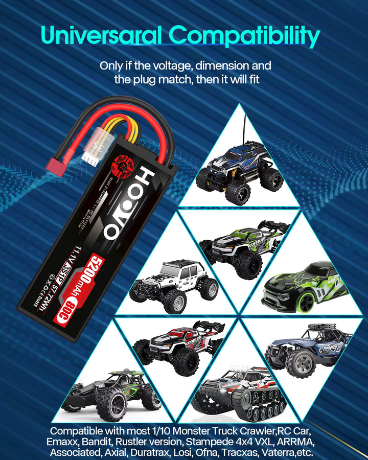 HOOVO 5200 mAh Lipo Batterie 3S 11,1 V 80C mit T-Stecker im Hard Case für RC Auto, Heli, Flugzeug und Boot, 2 Stück, Schwarz - Bild 5