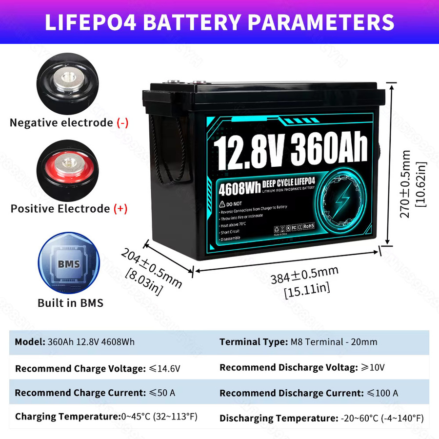 PWOD LiFePO4-Akkupack 12,8V mit integriertem BMS BCI für DIY-Stromversorgungssysteme und Heimsolaranlagen - Bild 7