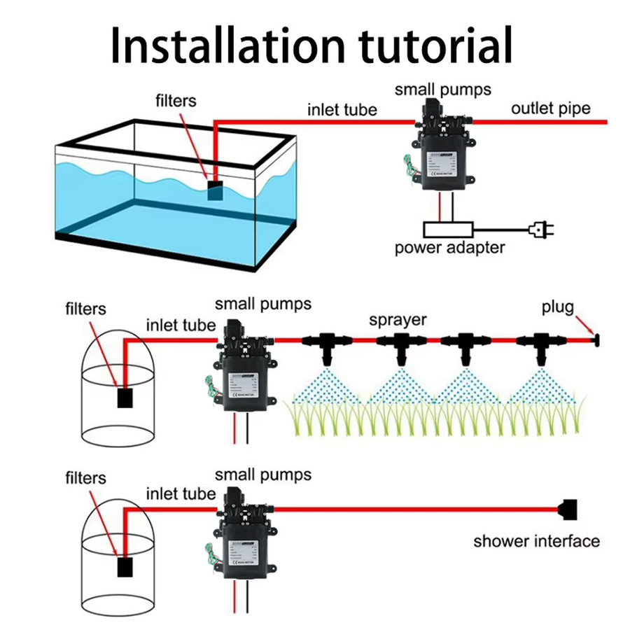 AICANTEK Hochdruck-Wasserpumpe mit Membran, 12 V, 160 PSI, selbstansaugend, 7,5 l/min, Schwarz - Bild 3