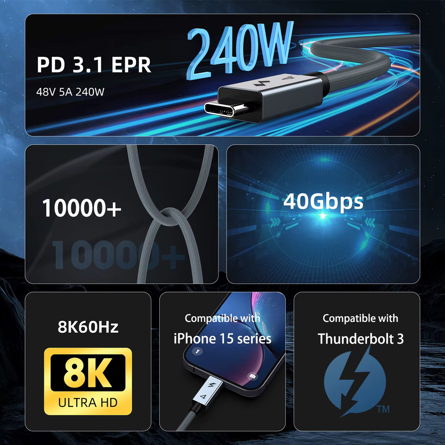 UGOURD USB-C auf Thunderbolt 4 Kabel, 40Gbps USB4 Typ C zu C Schnellladekabel mit 240W, Grau - Bild 2