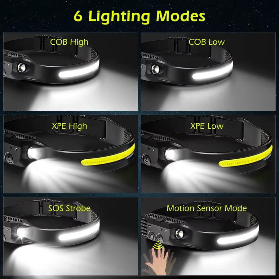 NEWBIRTH COB LED Sensor Scheinwerfer mit Bewegungsmelder, USB wiederaufladbare Outdoor Lampe in Schwarz - Bild 3