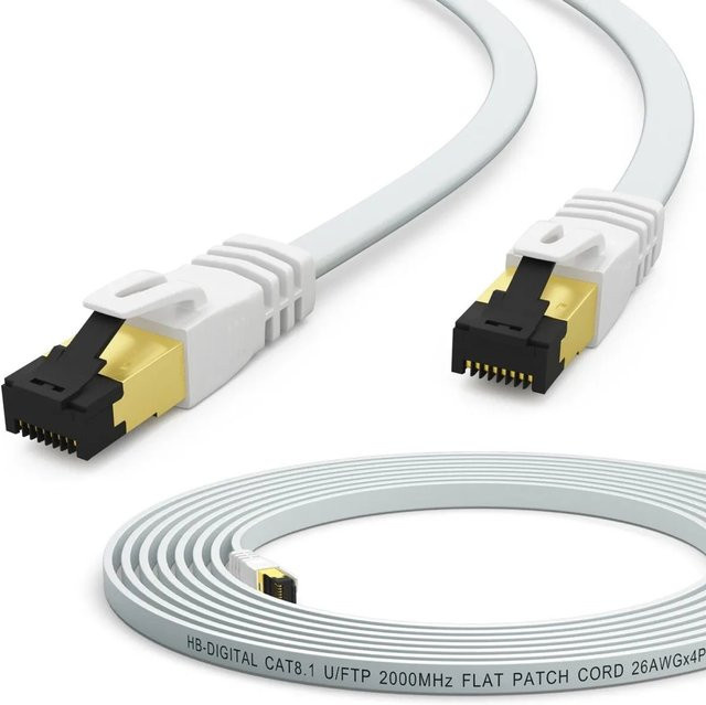 hb-digital Netzwerkkabel CAT 8.1 Flach Ethernet LAN Kabel Weiß, Länge: 7,5 m - Bild 1