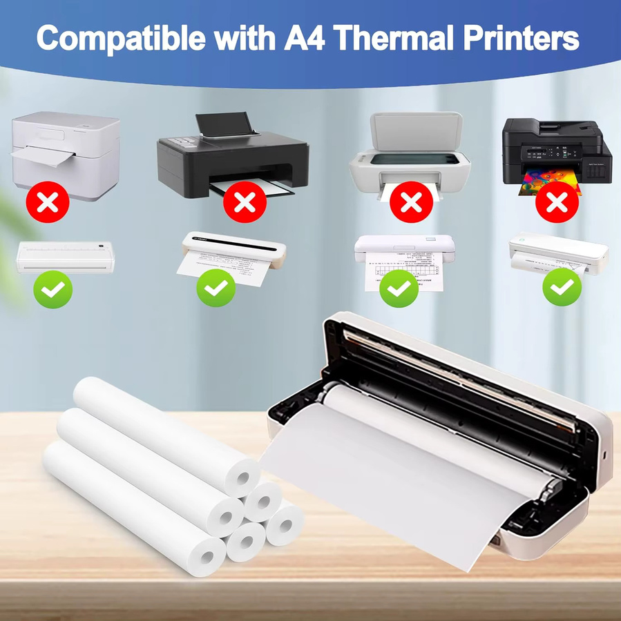 A4 Thermopapier Rollen in Weiß für Wireless Bluetooth Thermodrucker und Faxmaschinen, B: 210 mm x H: 30 mm - Bild 2