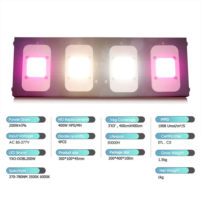 YXO YUXINOU 2000W COB LED Pflanzenlampe mit Vollspektrum für Indoor Growbox, Blumen, Gemüse und Sämlinge - Bild 3