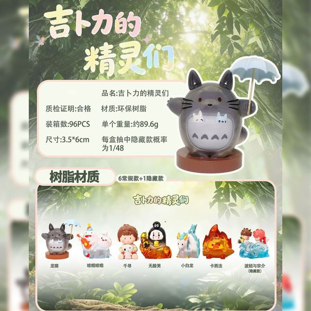 Bandai Ghibli Die Elfen der Ghibli-Serie Blindbox, Modellspielzeug aus Harzmaterial - Bild 1