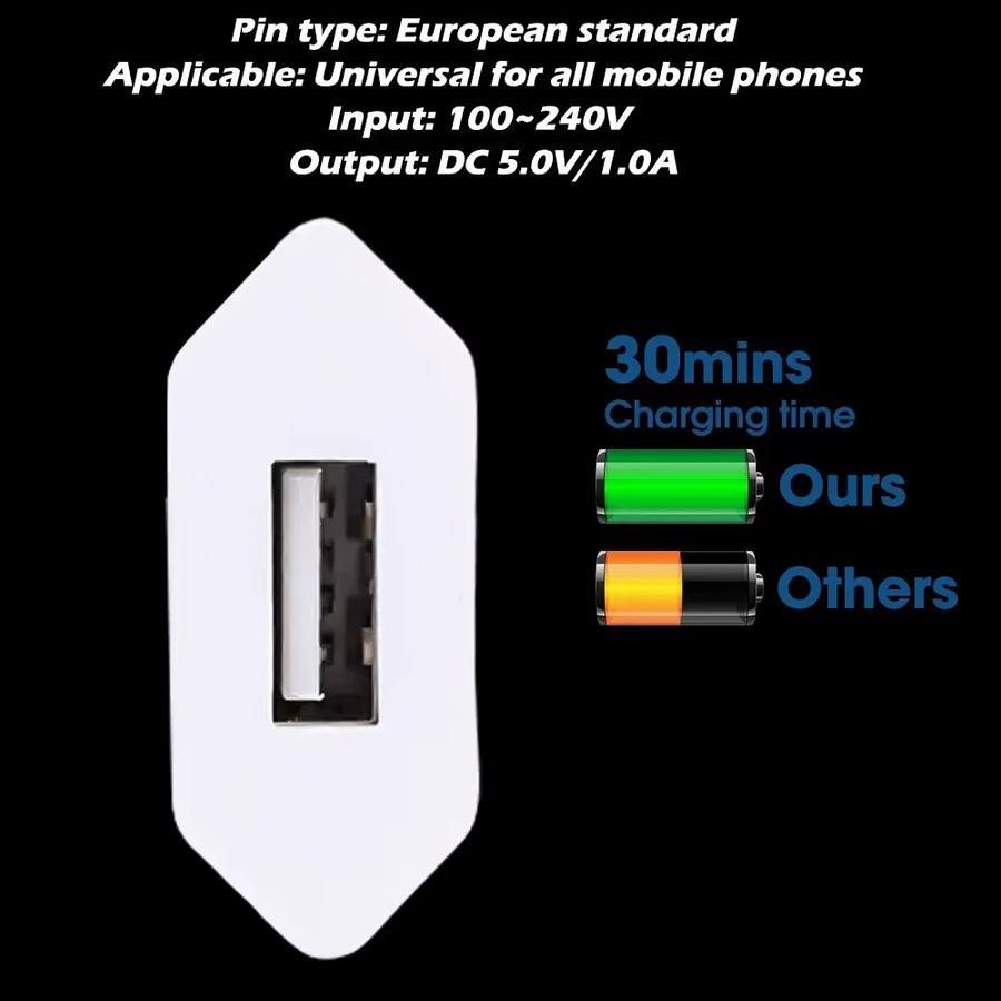 Universal USB Home Travel Netzteil 5V/1A EU-Stecker für Samsung Xiaomi Huawei in Schwarz oder Weiß - Bild 1