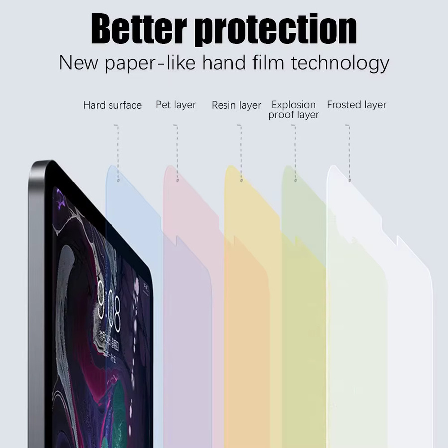 3er-Pack Matte PET-Papierfolie mit Papiergefühl für Apple iPad Pro, Air und Mini, Transparent - Bild 6