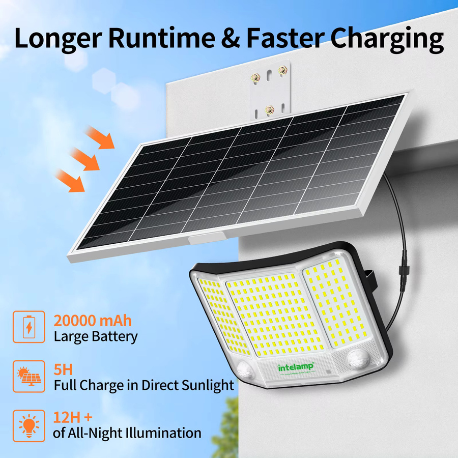 Intelamp Solar LED Außenstrahler mit 20000mAh Akku, Dual-Bewegungssensor und großem Solarpanel, Weiß - Bild 3