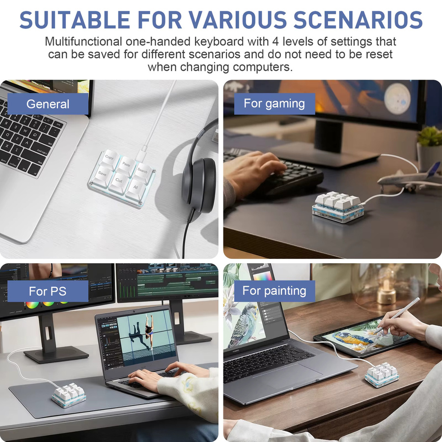 SAYODEVICE Mini-Shortcut-Tastatur mit 6 Tasten, mechanisches Makro-Keypad in Weiß, Hot-Swap-fähig mit USB-C Anschluss für Büro und Gaming - Bild 4