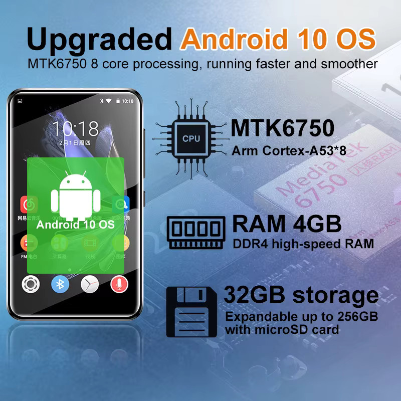 Famue BF61 Android 10 MP3-Player mit 32GB Speicher, 4-Zoll-Bildschirm, WLAN und Bluetooth in Schwarz - Bild 2