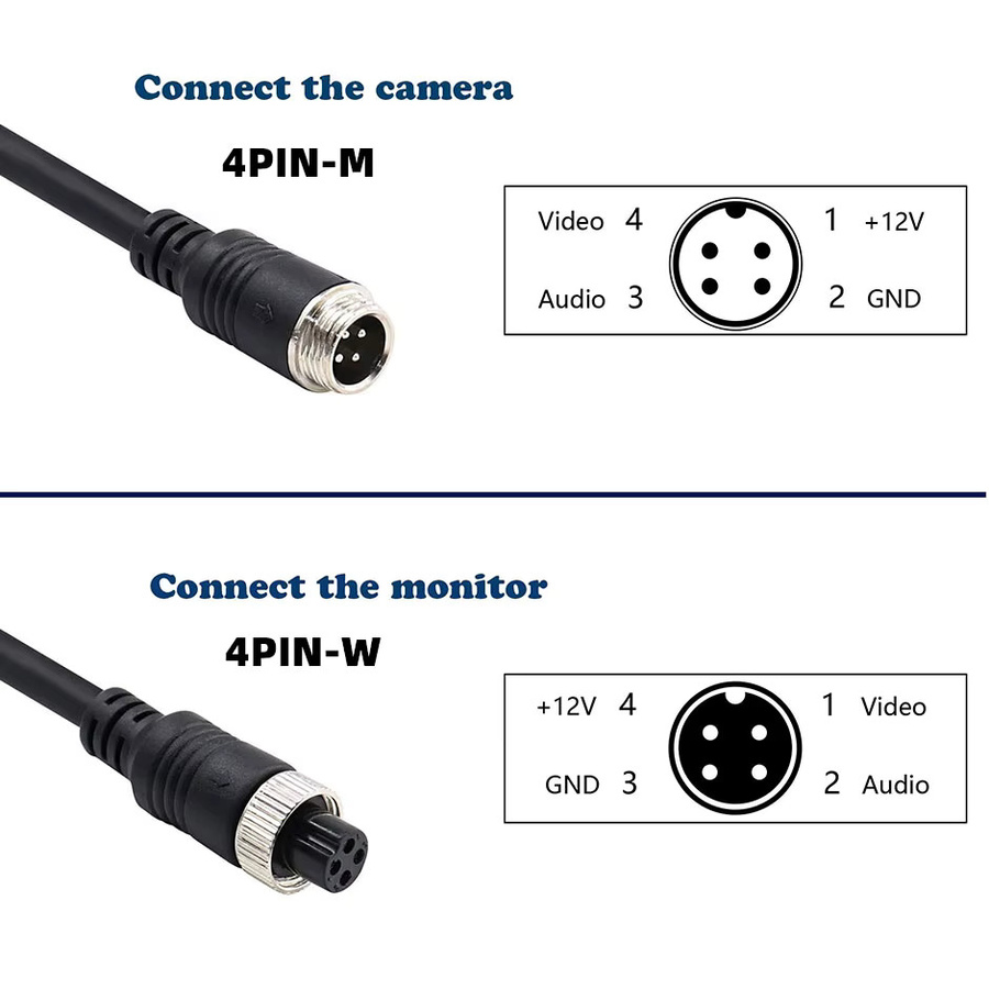 QXNY 4-teiliges Adapter-Set mit 4-poligem Luftfahrtstecker und DC-Cinch-Stecker in Schwarz für CCTV-Kameras und DVR-Systeme - Bild 2