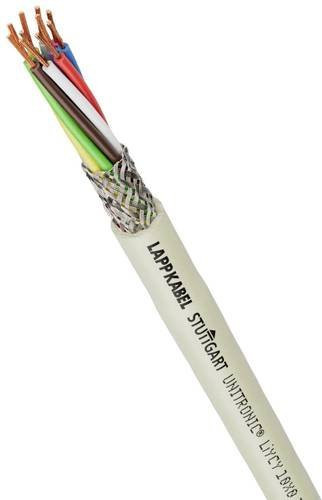 LAPP Datenleitung UNITRONIC LiYCY Grau 500m - Bild 1