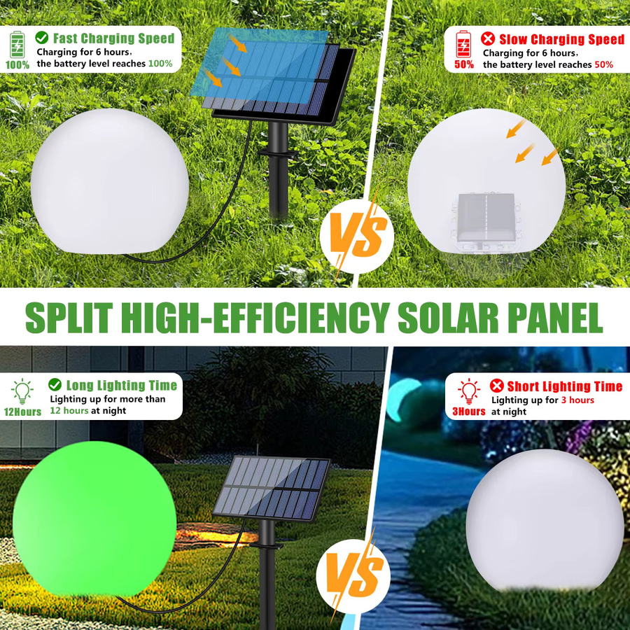 AMARYLLIS Solar-LED-Kugelleuchte für den Außenbereich mit Fernbedienung, 16 Farben und IP65 wasserdicht - Bild 5