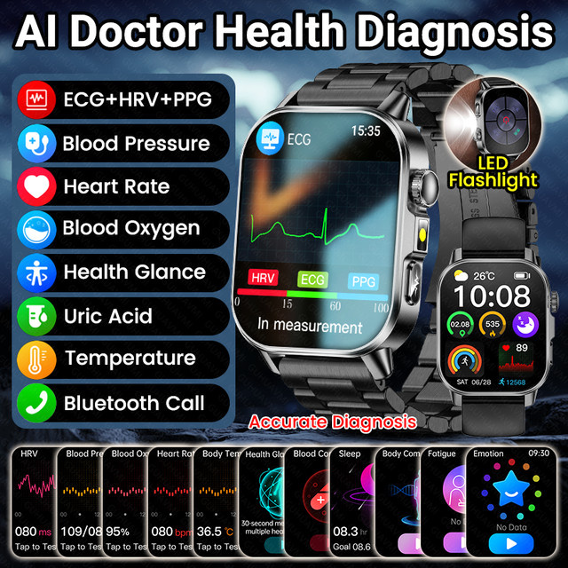 GUHUAVMI Smartwatch mit EKG-KI-Diagnose und Bluetooth-Anruffunktion in Schwarz - Bild 1