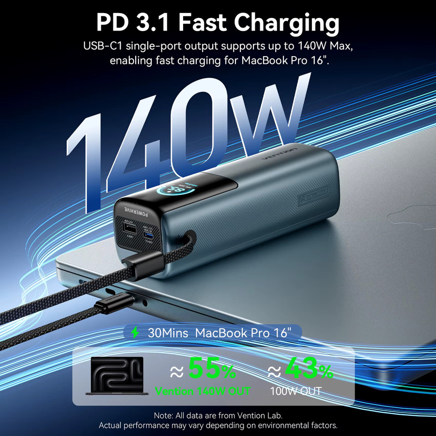 Vention Powerbank 27000mAh mit 200W PD Schnellladegerät in Silber für MacBook, Laptop und Smartphone - Bild 2