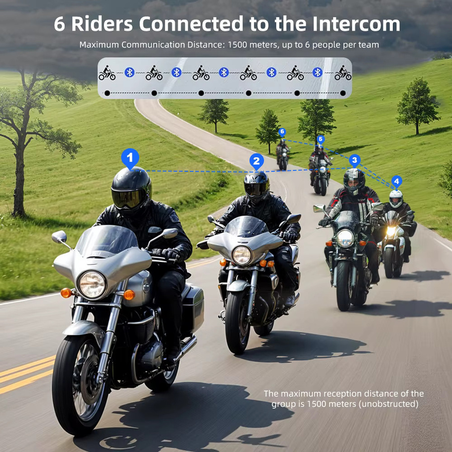 WAYXIN R16 Motorrad-Bluetooth-Helm-Headset mit 6-Fahrer-Intercom, Multitasking-Audio, FM und GPS, Schwarz - Bild 3