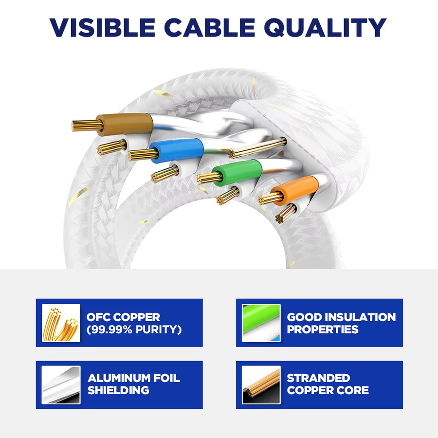 AMPCOM CAT7 Ethernet-Kabel flaches SFTP LAN-Netzwerkkabel mit RJ45-Stecker für Router, Modem, PC und PS4 in Schwarz oder Weiß - Bild 3