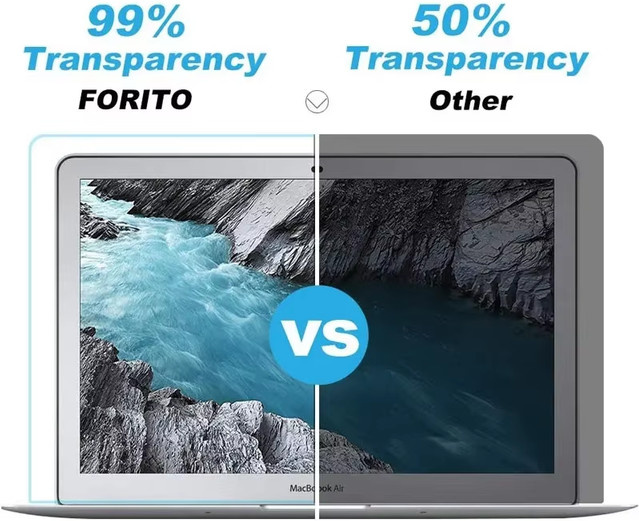 OUYUANSU HD Schutzfolie für Laptop-Bildschirme 13,6 bis 15,6 Zoll 16:9 transparent - Bild 1