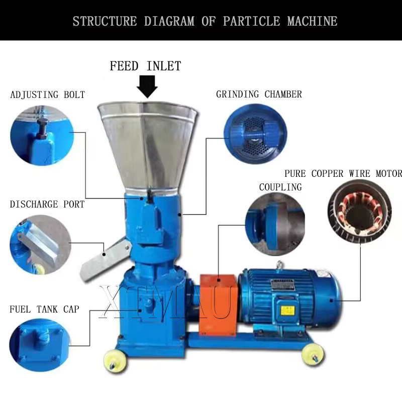 XTMAU Pelletpresse für Tierfutter und Holzpellets in Blau und Metall mit 4mm, 6mm oder 8mm Düsen - Bild 3