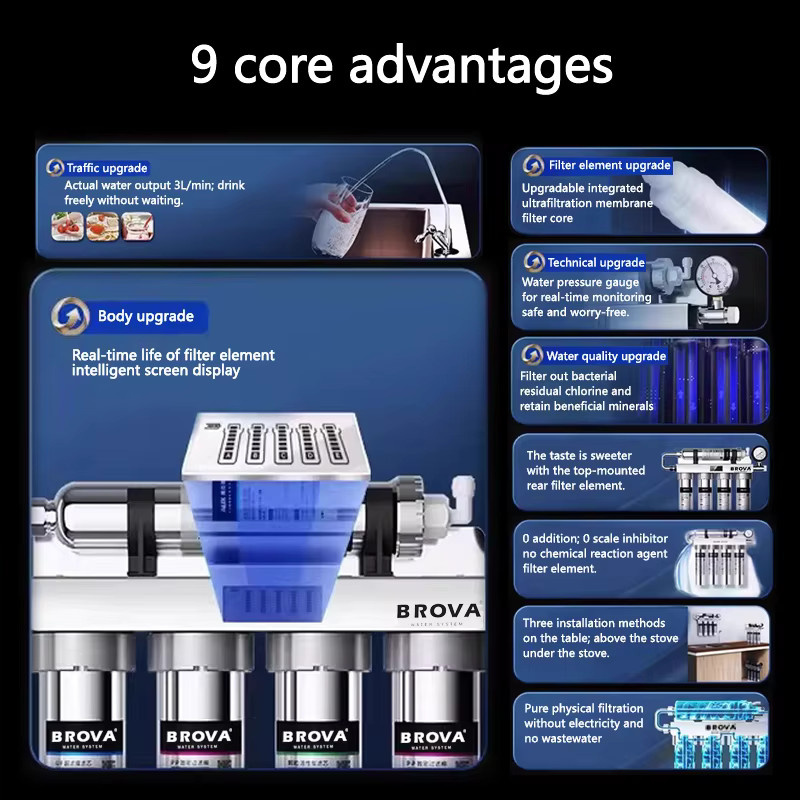 BROVA Intelligentes 5-stufiges Ultrafiltrations-Wasseraufbereitungssystem mit Skalenhemmung und Carbon-Filter für die Küche - Bild 2
