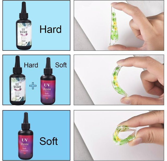 UV Harz Kleber Transparent Schnelltrocknendes Resin für Angeln, Fliegenbinden und DIY Schmuck-Zubehör - Bild 1
