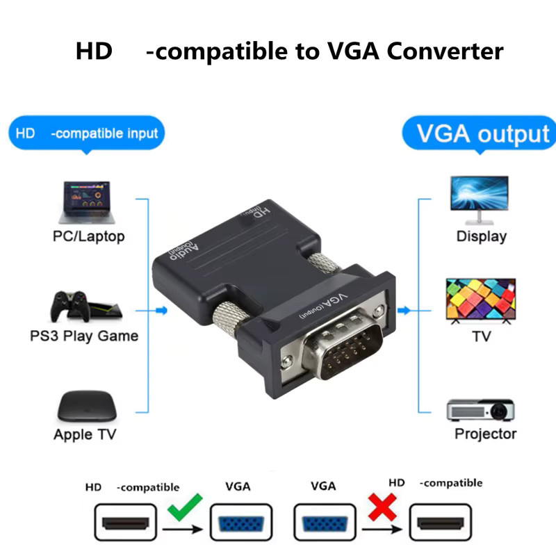 Mrgabwte HDMI auf VGA Konverter mit 3,5mm Audio-Kabel in Schwarz für PC, Laptop und Projektor, Full HD 1080P - Bild 3