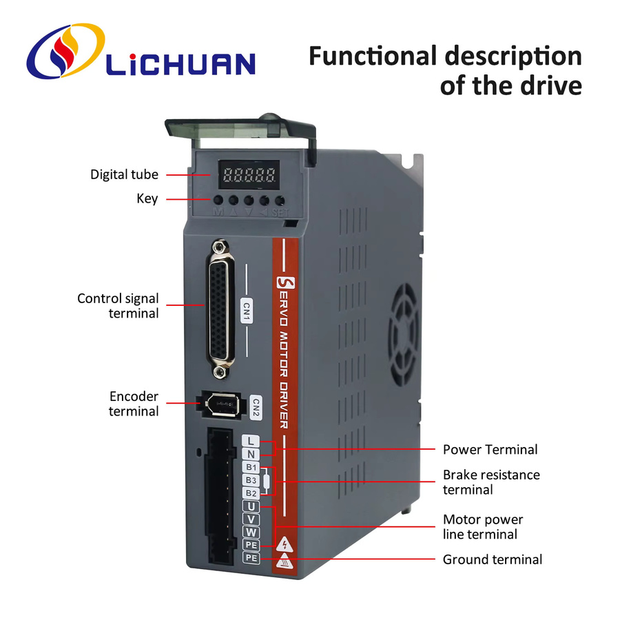 Lichuan Servo-Kit 80ST mit Treiber und Modbus RS485: A5 Servomotoren mit 750W und 1KW für Roboterarme, 3000 U/min - Bild 2