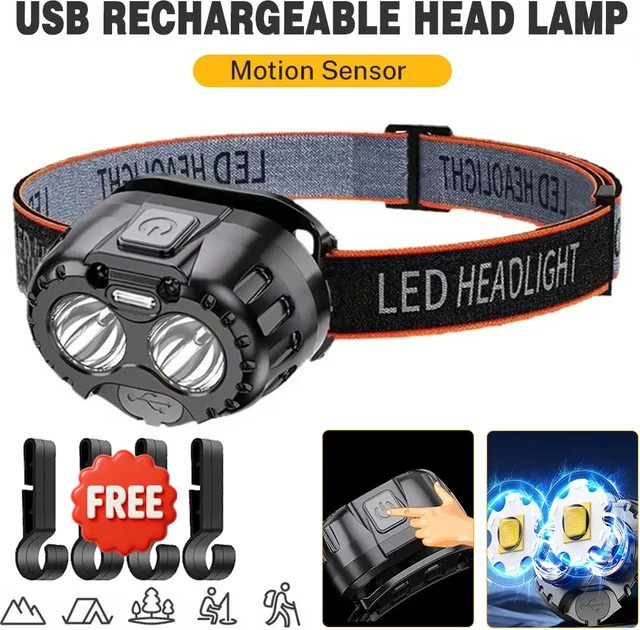 LONGRIVER LED-Stirnlampe in Schwarz, wiederaufladbar über USB, wasserdichte Kopflampe für Outdoor, Camping und Garten - Bild 1