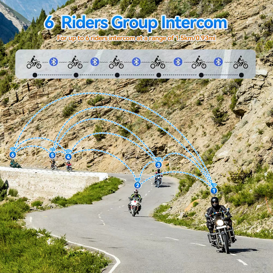 WAYXIN M910 Motorradhelm-Headset Bluetooth-Gegensprechanlage für 6 Fahrer in Schwarz mit Audio-Multitasking und wasserdichter Funktion - Bild 4
