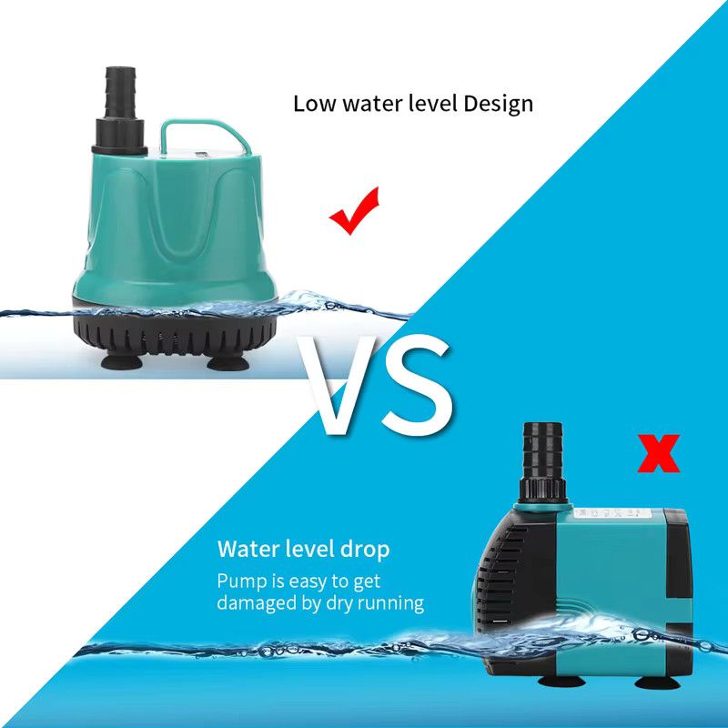 Dreamburgh Wasserdichte Tauchpumpe mit 360 Grad Funktion für Aquarium und Teich, automatische Saugpumpe mit 300 bis 1000 l/h Förderleistung - Bild 3