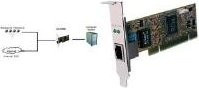 Exsys EX-6069-L Gigabit Ethernet Netzwerkadapter PCIe Low-Profile - Bild 1