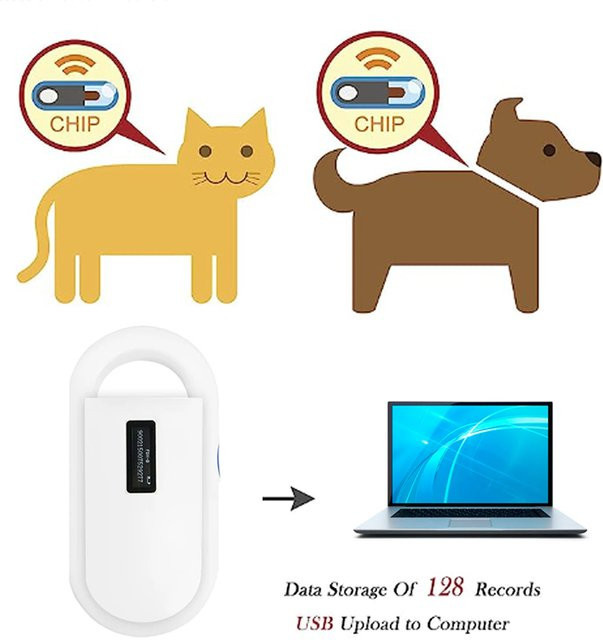 HACHANLUN USB RFID Handheld Mikrochip Haustier Scanner für Hund Katze und Pferd in Weiß (Fdx-B ISO11784/5) - Bild 1
