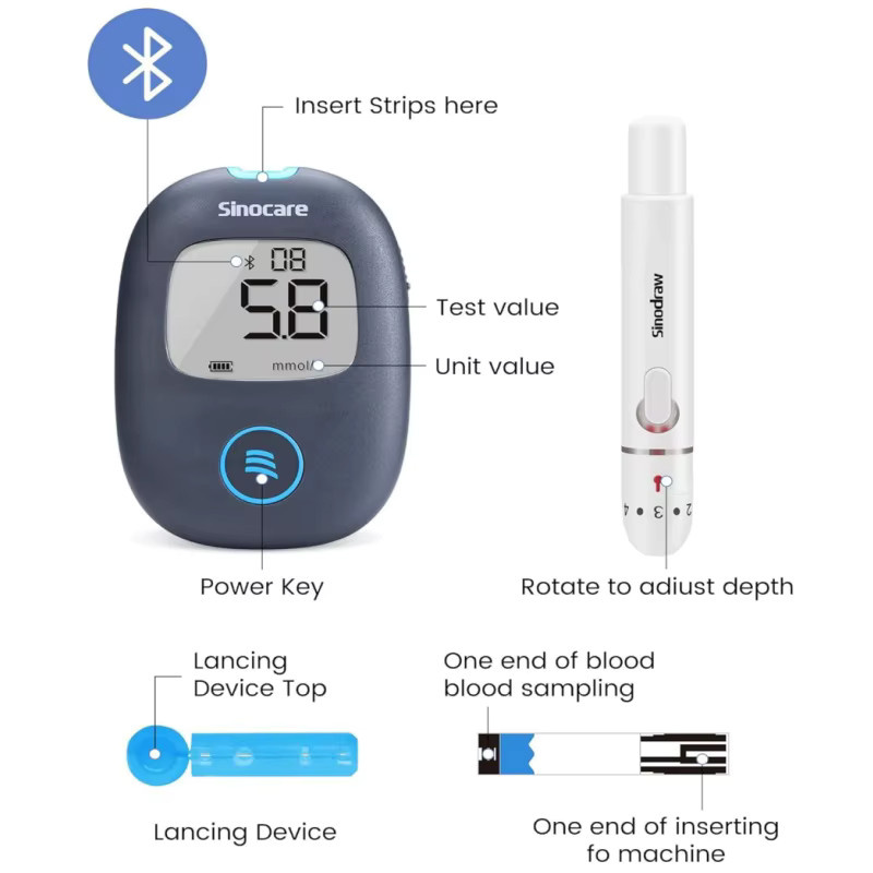 Sinocare Safe AQ Air Blutzuckermessgerät Diabetes Bluetooth Glukometer-Set mit Teststreifen und Lanzetten - Bild 3