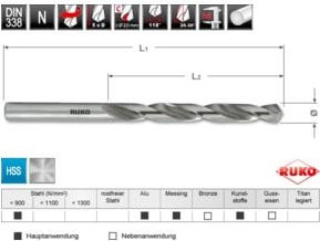 RUKO Spiralbohrer DIN 338 Typ N HSS-G aus Edelstahl in Silber, Durchmesser: 4,5 mm, Länge: 80 mm - Bild 1