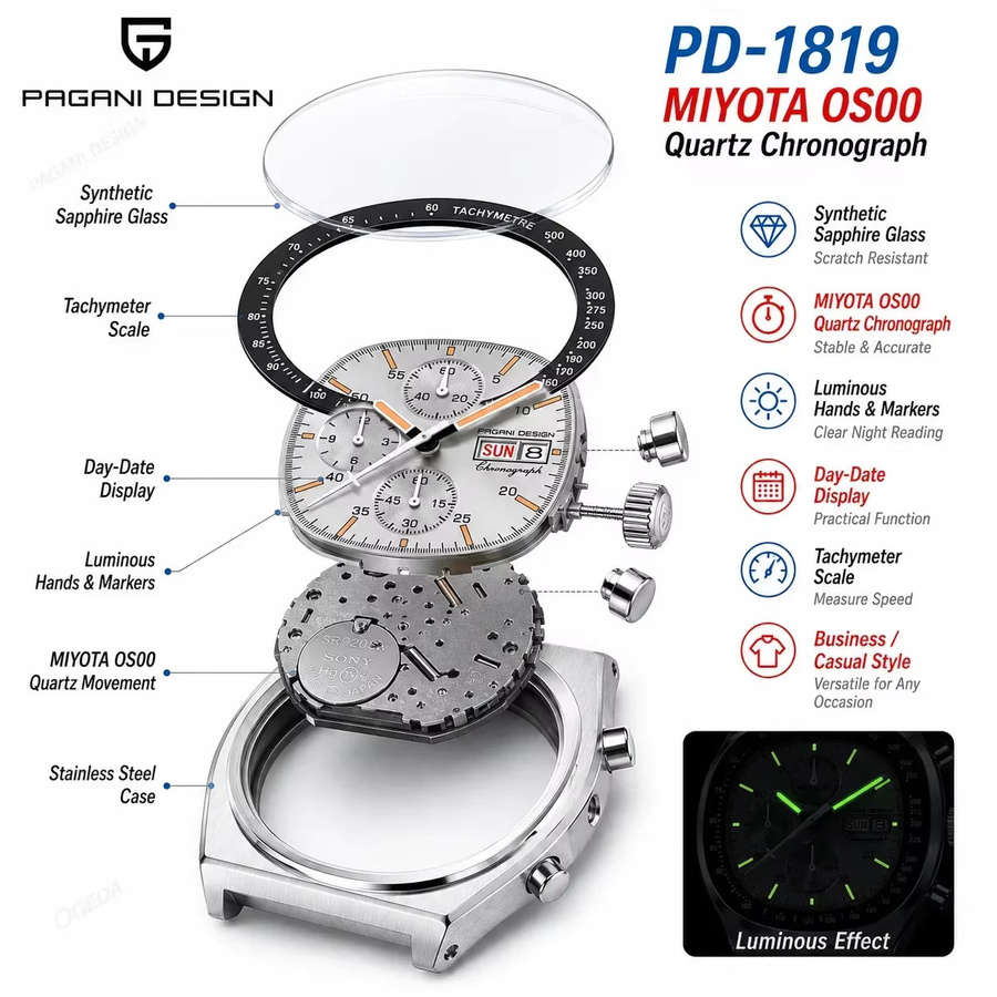 PAGANI DESIGN Chronograph, Quarz, Edelstahl, Saphirglas, Herren - Bild 3