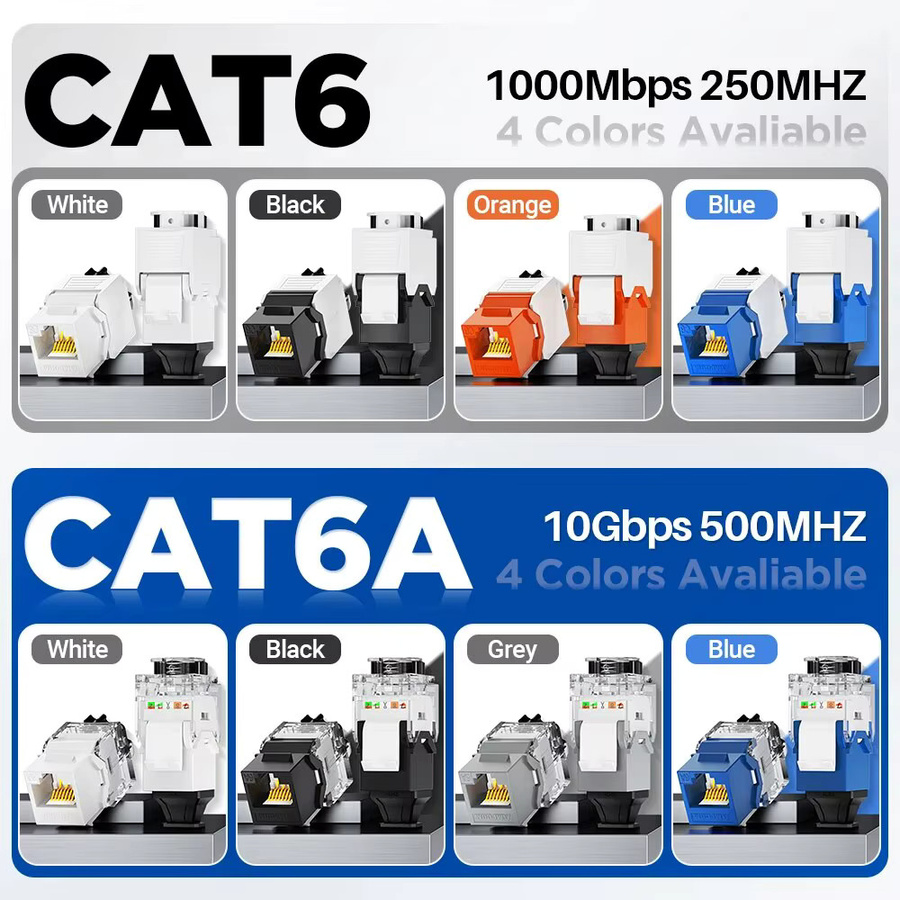 AMPCOM Netzwerk RJ45 Keystone Jack CAT6A CAT6 Tool-Free UTP Modular Coupler Ethernet Jack Schwarz 1/10 Gbit/s - Bild 6