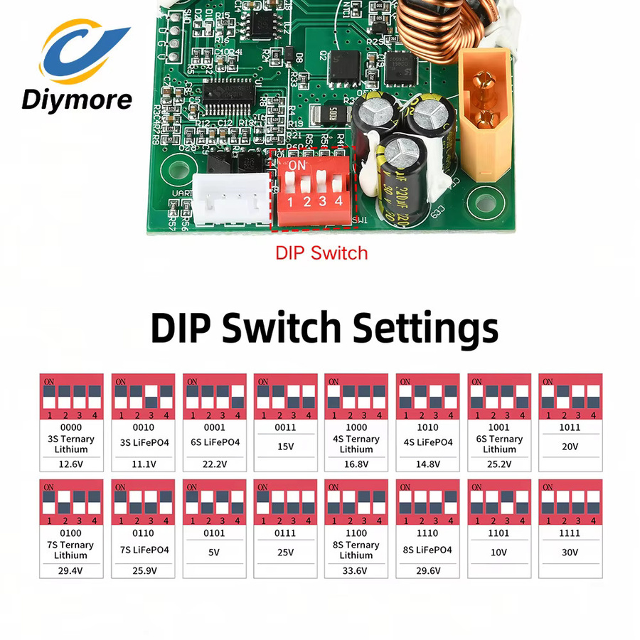 diymore 100W MPPT Solar-Controller-Board 10A 11-45V 12V 24V Batterieregler mit Multi-Peak-Tracking in Grün - Bild 3