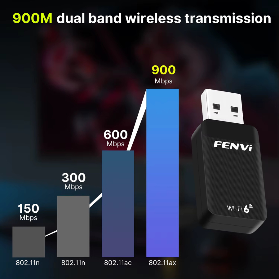 Fenvi AX900 WiFi 6 und Bluetooth 5.4 USB-Adapter, Dual-Band 5G/2.4G Mini USB-Dongle in Schwarz - Bild 3