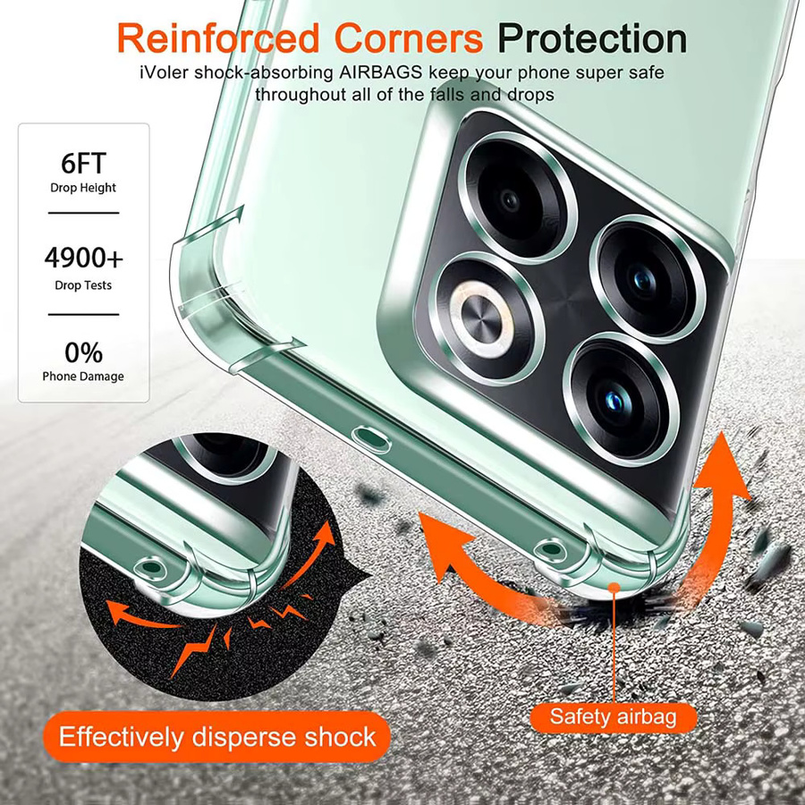 Transparente Silikon-Handyhülle für OnePlus (kompatibel mit 5, 5T, 6, 6T, 7, 7T, 8, 8T, 9, 9R, 9 Pro, 10, 10R, 10T, 11, 11R, 9RT), stoßfeste weiche Schutzhülle - Bild 2