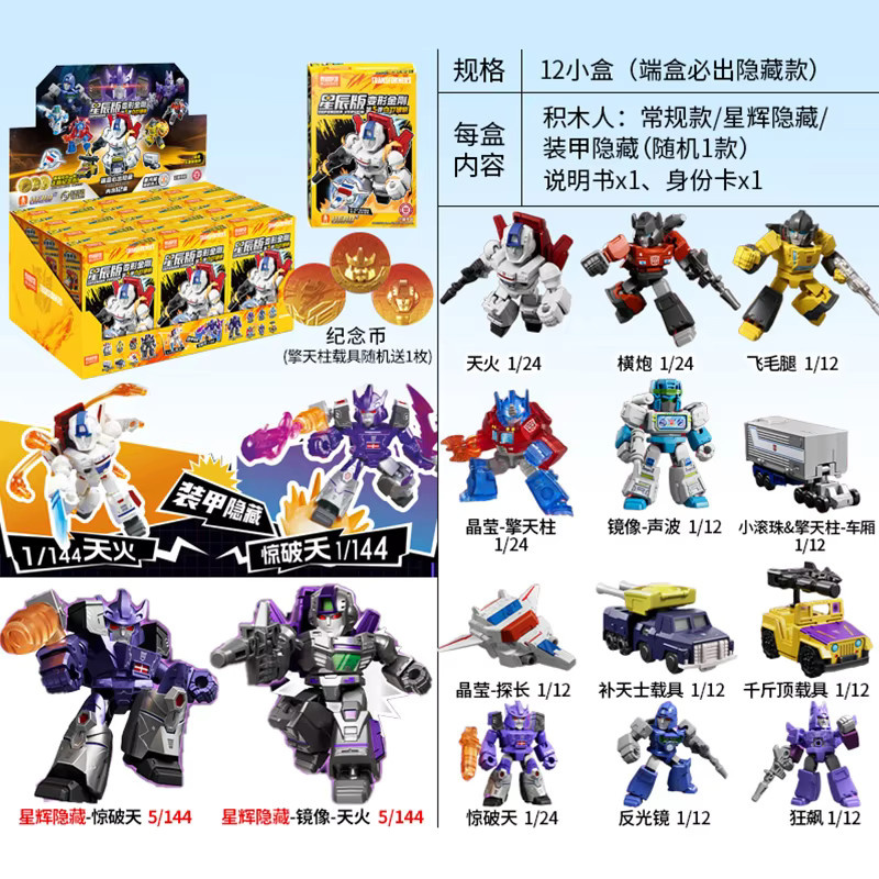 Blokees Transformers Defender Version Figur GV05, Transformations-Roboter - Bild 5