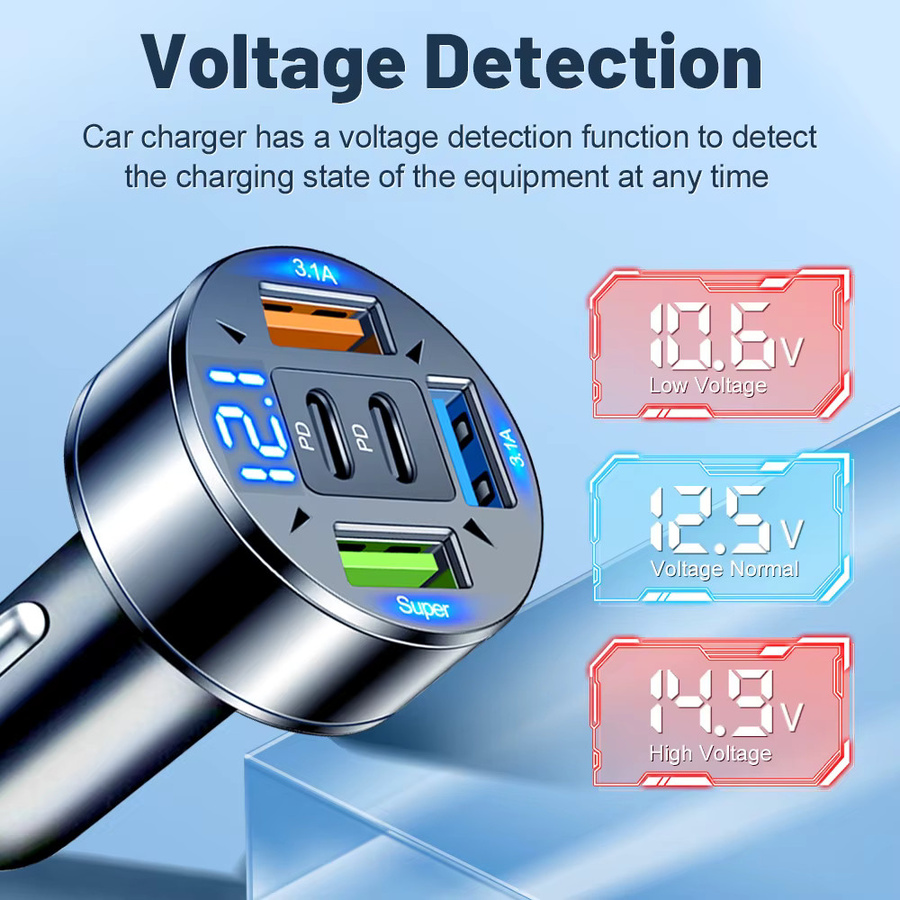 250W 5-Port USB-Autoladegerät mit PD QC3.0 USB-C und Spannungsanzeige für iPhone, Samsung, Huawei und Xiaomi - Bild 2