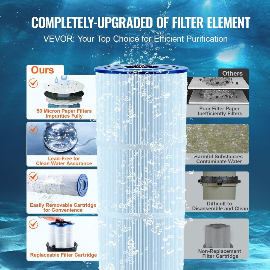 Buying Solutions MB Pool-Filterkartusche für Inground- und Aboveground-Swimmingpools mit 60mm Anschluss für eine Filtration von 40 qm aus Glasfaser und bleifreiem Papier - Bild 7