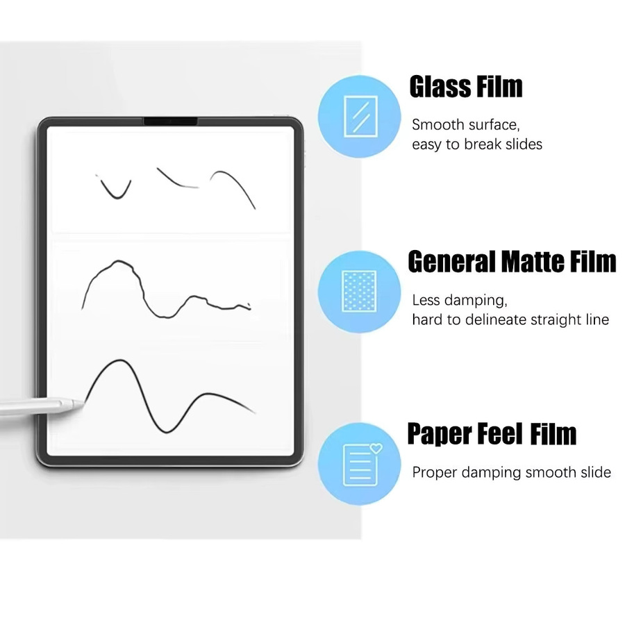 2 Stück Displayfolie mit Papiergefühl für Apple iPad Pro, iPad Air und iPad Mini, transparent - Bild 2